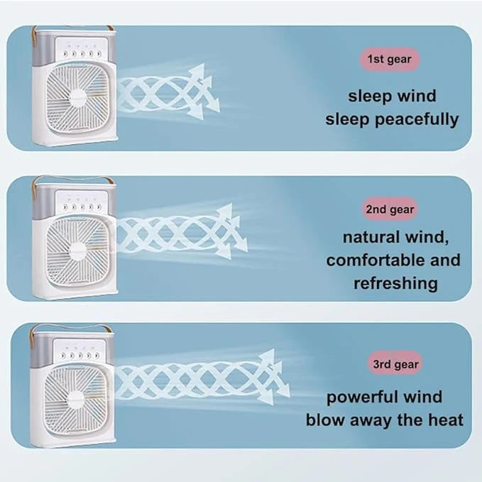 DLC Cooling Fan With Ice | Portable Summer Cooler